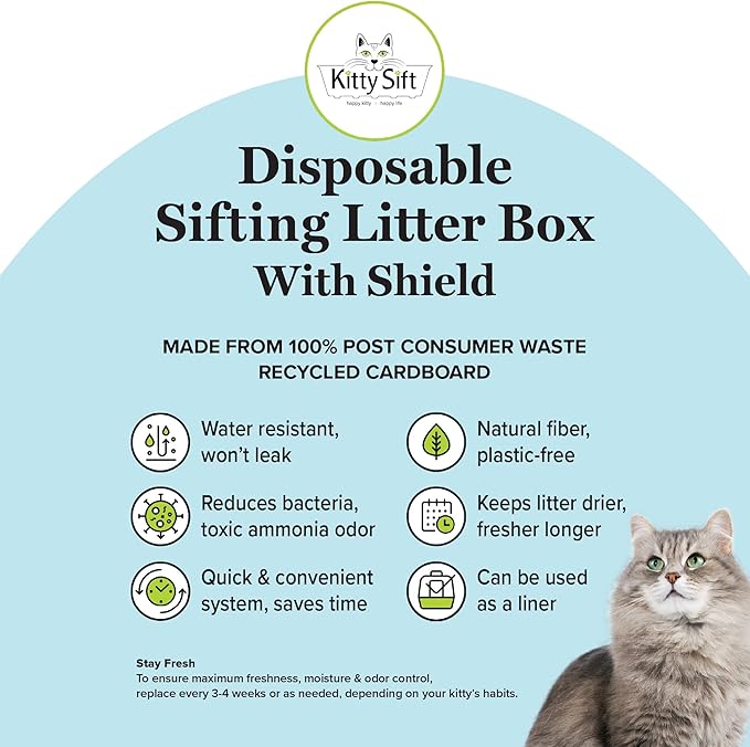 Kitty Sift (Set of 1 Litter Box, 3 Sifting Liners, & 1 Shield) Sustainable, Clean, Sifting, Disposable Cat Litter Box with Shield - Large, 5-Set Kit-Mewly Pet