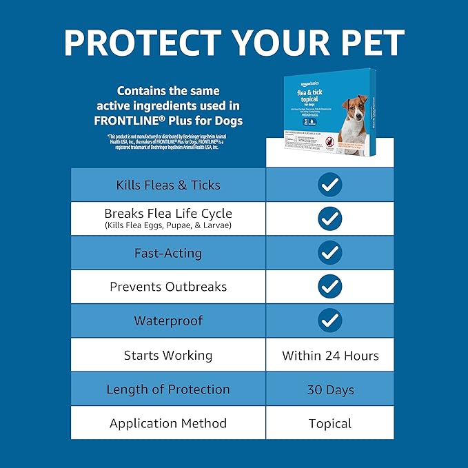 Amazon Basics Flea and Tick Topical Treatment for Medium Dogs (23-44 Pounds), 3 Count (Previously Solimo)-Mewly Pet