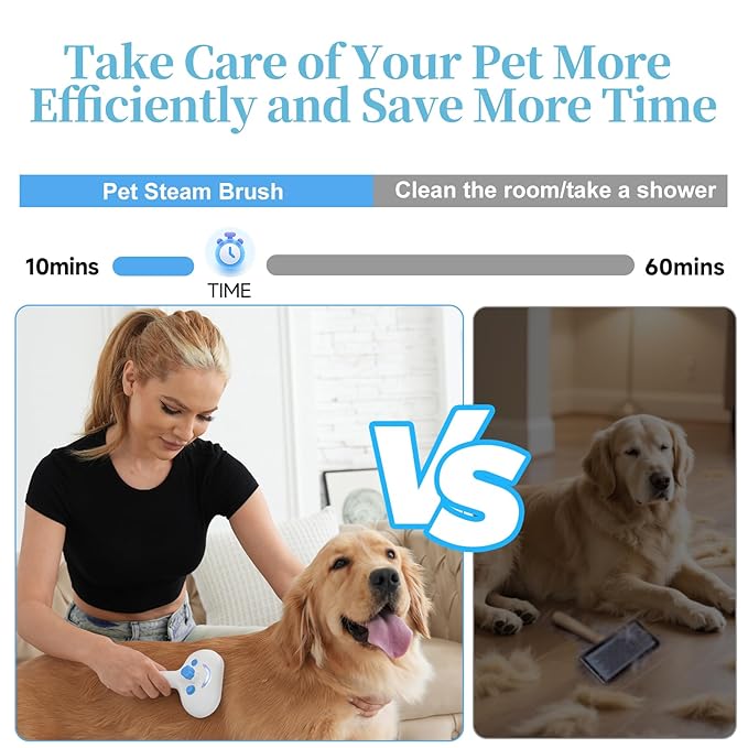 Pet Steam Brush for Dog & Cat - 3-in-1 Steam Grooming Brush for Shedding & Hair Removal - Self Cleaning Spray Comb with Mist for Long Haired Pets - Includes 2*Waterless Shampoo, Blue-Mewly Pet