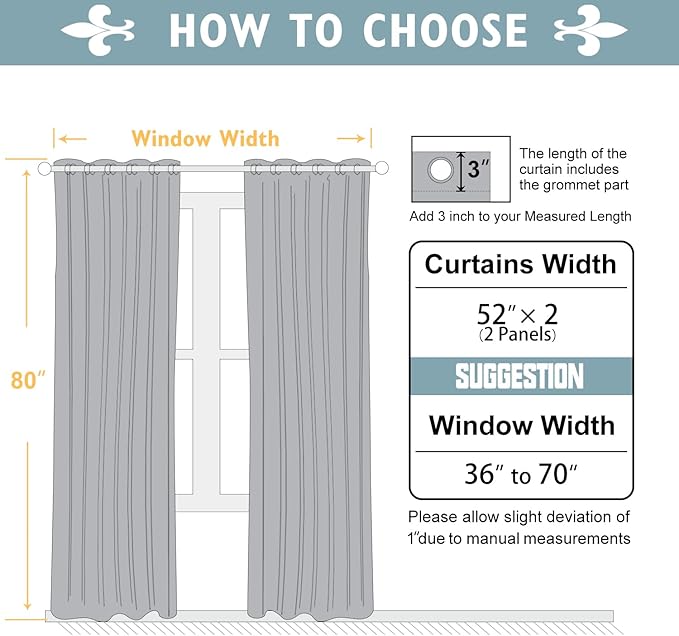 ChrisDowa 100% Blackout Curtains 80 inch Long for Bedroom with Black Liner, 2 Thick Layers Total Blackout Thermal Insulated Grommet Window Curtains 2 Panels Set (Navy Blue, 52 x 80 Inch)