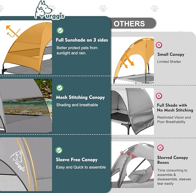 Upgraded Elevated Dog Bed with Canopy, Portable Raised Outdoor Dog Bed with Stable Anti-Slip Feet, Wider Shade Pet Bed Cot, Raised Dog Beds for Large Dogs Camping, Indoor & Outdoor Use-Mewly Pet