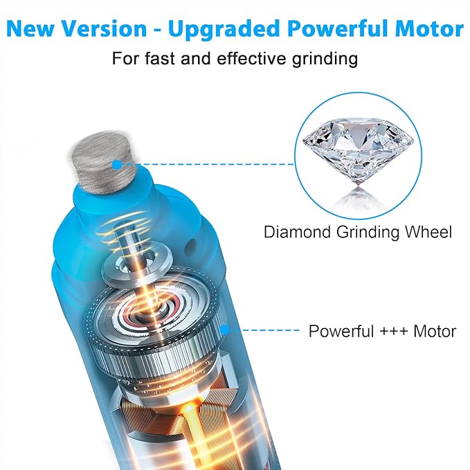 Casfuy Dog Nail Grinder with 2 LED Light - New Version 2-Speed Powerful Electric Pet Nail Trimmer Professional Quiet Painless Paws Grooming & Smoothing for Small Medium Large Dogs(Bright Blue)-Mewly Pet