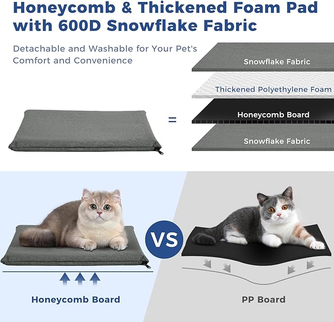 Apollo Walker Pet Carrier Backpack for 4-15lb Cats and Dogs, Puppies, Safety Features and Cushion Back Support | for Travel, Hiking, Outdoor Use (Gray)-Mewly Pet