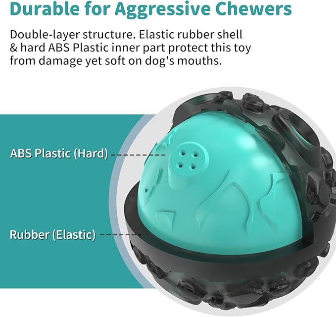 Dog Ball for Aggressive Chewers - Interactive Dog Toy Balls Fun Squeaky Sound to Keep Them Busy, Durable for Small Medium Large Breeds, Rubber Pet Chew Toys, As Seen on TV, Black & Lake Blue-Mewly Pet