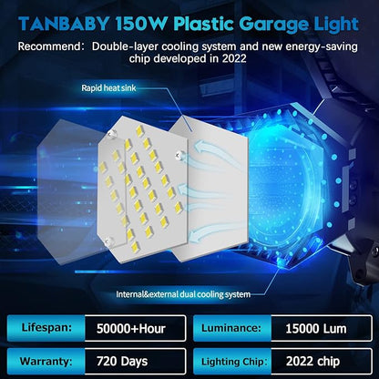 TANBABY 2 Pack LED Garage Lights, 150W Deformable Best Ceiling Shop Lights, 15000LM LED Light 6500K Garage Lighting with 6+1 Adjustable Panels Bulb for Basement