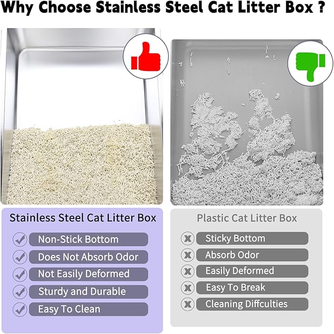 RIZZARI Stainless Steel Cat Litter Box, Semi-Closed Litter Box with High Edges, Large Odorless Litter Pan with for Small to Large Cats (Pink with Deodorizer, 2 Pack)-Mewly Pet