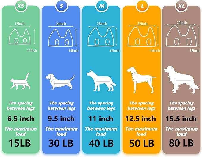 Dog Grooming Hammock - Upgrade Pet Grooming Harness for Nail Trimming (S 30lb), Dog Sling for Nail Clipping, Dog Hanging Holder Hanger for Cutting Nail with Nail Clippers-Mewly Pet