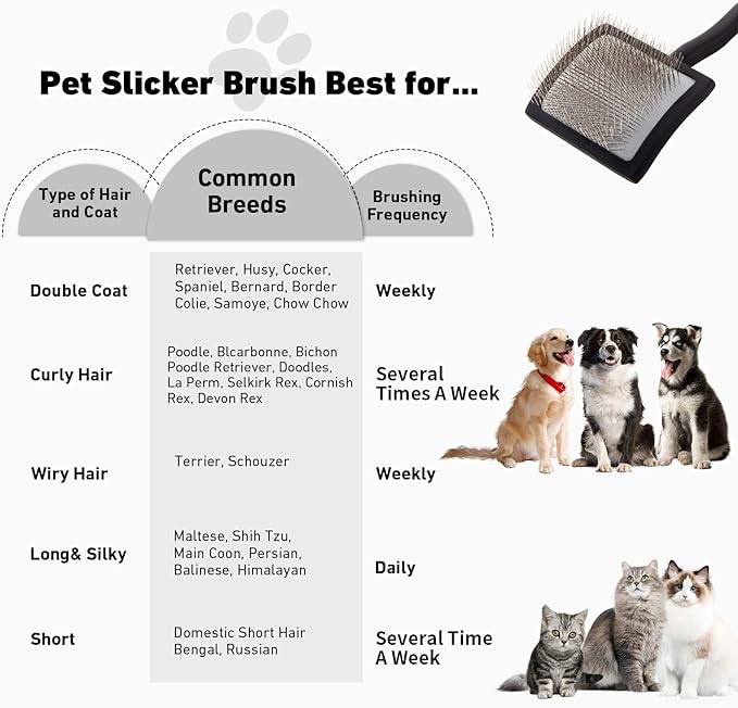 Dog Slicker Brush for Shedding and Grooming Medium or Long Haired Cats, Extra Long & Soft Pin Slicker Brush for Removes Loose Hair, Tangles, Knots, Undercoat, Free Pet Comb, Large Black-Mewly Pet