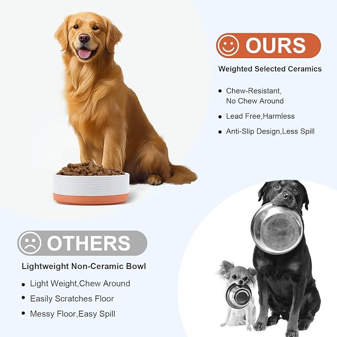 SPUNKYJUNKY Ceramic Dog Bowls 2 Pack, 8.3'' Dog Food Water Double Feeding Bowls Non-Slip for Large Sized Breed Microwave Dishwasher Safe - 60 OZ, 2pcs, Pattern White-Mewly Pet