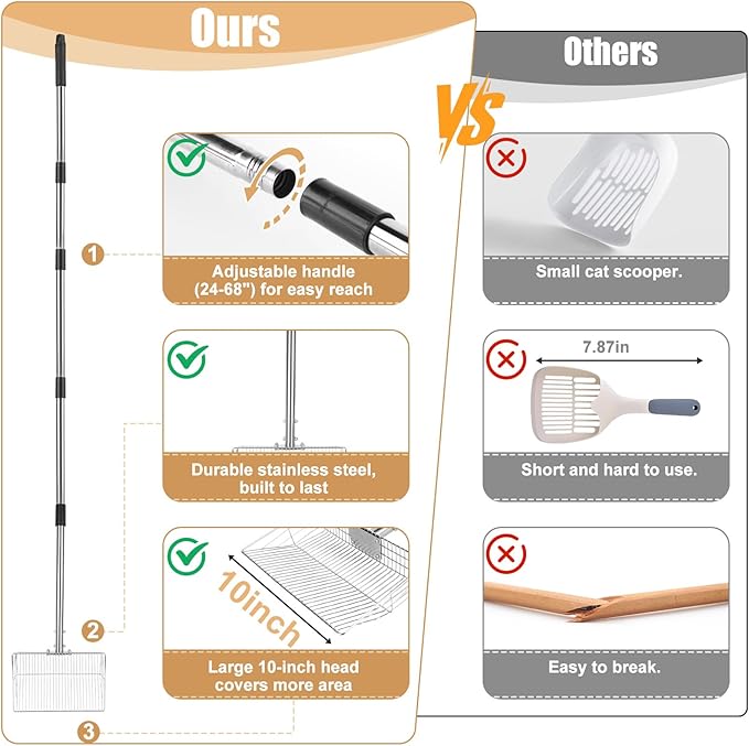 Chicken Poop Scooper with Stainless Steel Handle,24" to 68" Adjustable Length Chicken Coop Litter Scoop,4 in 1 Multifunctional Heavy Duty Litter Sifting Shovel Chicken Coop Accessories-Mewly Pet