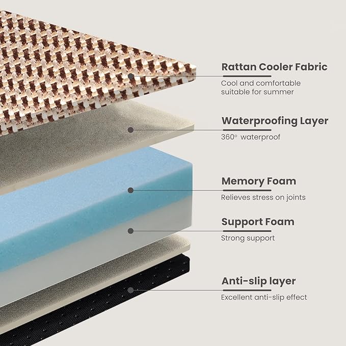 Laifug Orthopedic Memory Foam Extra Large Dog Bed Pillow (50" x 36" x 10", Brown) Durable Waterproof Lining with Removable Washable Cover and Smart Design-Mewly Pet