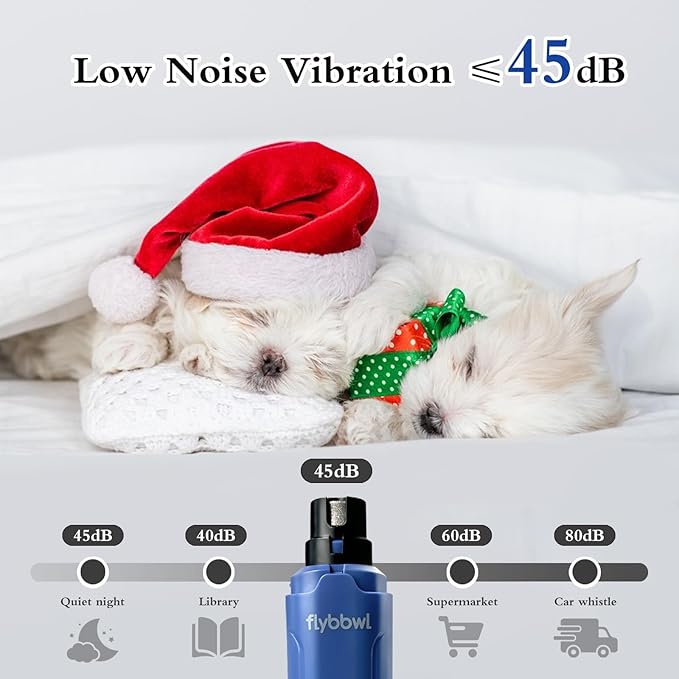 Dog Nail Grinder Quiet: Silent Grind Pro Dog Nail Trimmers - Cat Nail Clippers for Indoor Cats - Dog Nail Trimmers for Large Medium Small Dogs and Cats-Mewly Pet