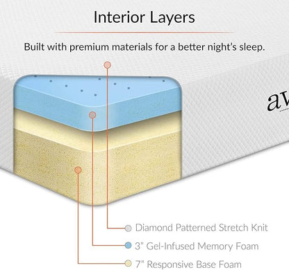 Modway Aveline 10” Gel Infused Memory Mattress with CertiPUR-US Certified Foam California King Mattress