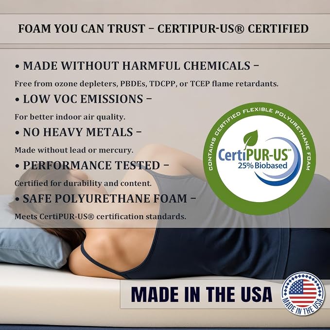 Foamma 4" x 30" x 80" High Density RV Bunk Mattress Replacement, Firm, Durable, Premium Comfort, USA Made, No Cover
