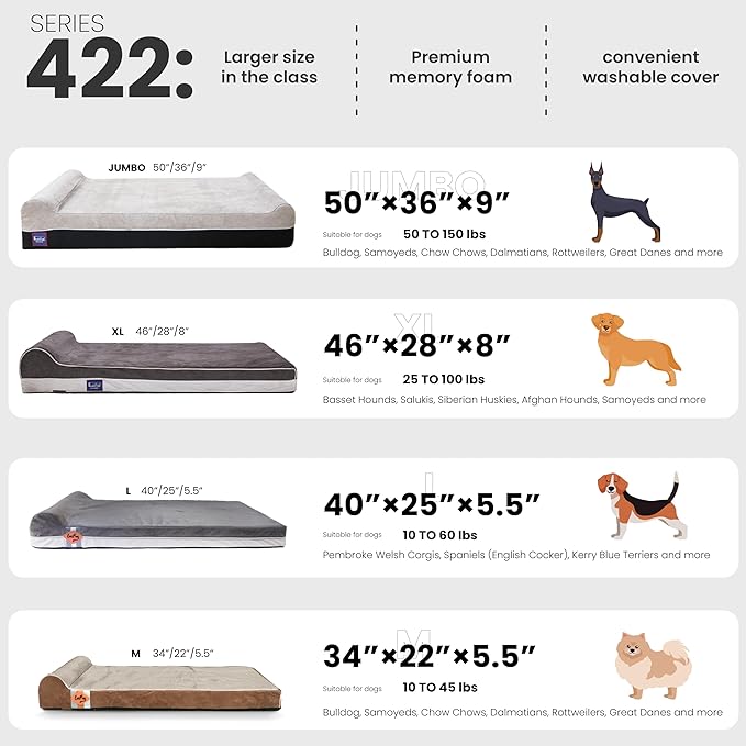 Laifug Orthopedic Memory Foam Dog Bed with Durable Water Proof Liner and Removable Washable Cover (Large (34"x22"x5.5"), Brown)-Mewly Pet