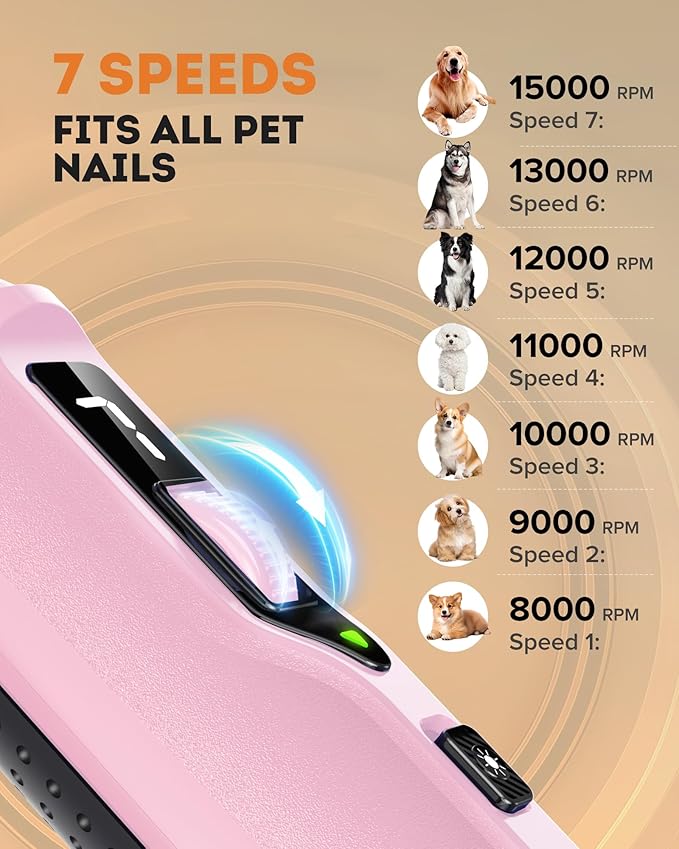 YABIFE 7-Speed Pet Nail Grinder with Light – Heavy Duty, Whisper Quiet Nail Trimmer for Dogs, Cats, Birds & Small Animals – Single-Handed Operation-Mewly Pet
