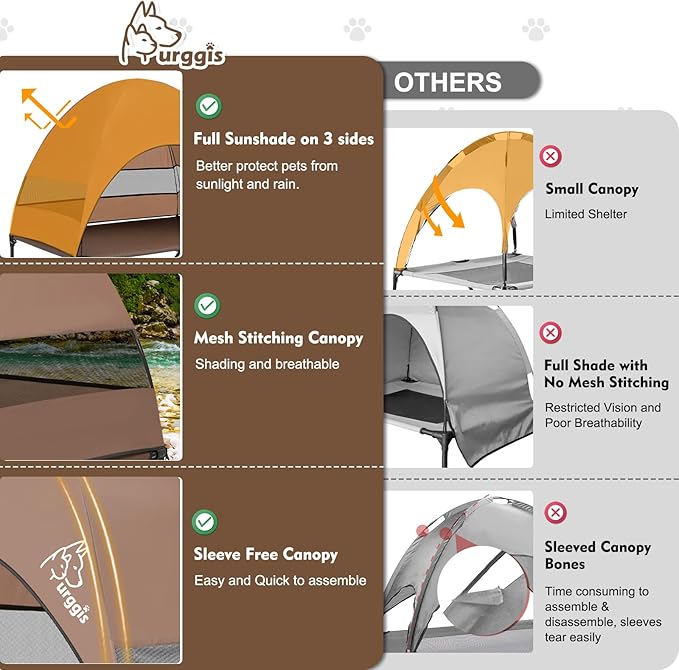 Upgraded Elevated Dog Bed with Canopy, Portable Raised Outdoor Dog Bed with Stable Anti-Slip Feet, Wider Shade Pet Bed Cot, Raised Dog Beds for Large Dogs Camping, Indoor & Outdoor Use-Mewly Pet