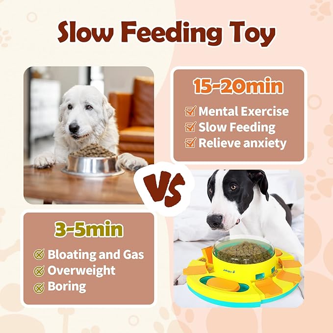 Dog Puzzle Toys for Dog Boredom and Mentally Stimulating, Interactive Slow Food Feeder Dispenser, Professional Level 2 in 1 for Large/Medium/Small Dog-Mewly Pet