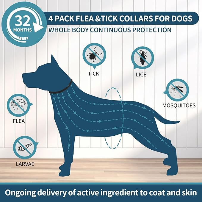 Flea and Tick Collar for Dogs 4 Pack, 32 Months Prevention, Waterproof, Adjustable for Small Medium Large Dogs Puppies (Black)-Mewly Pet