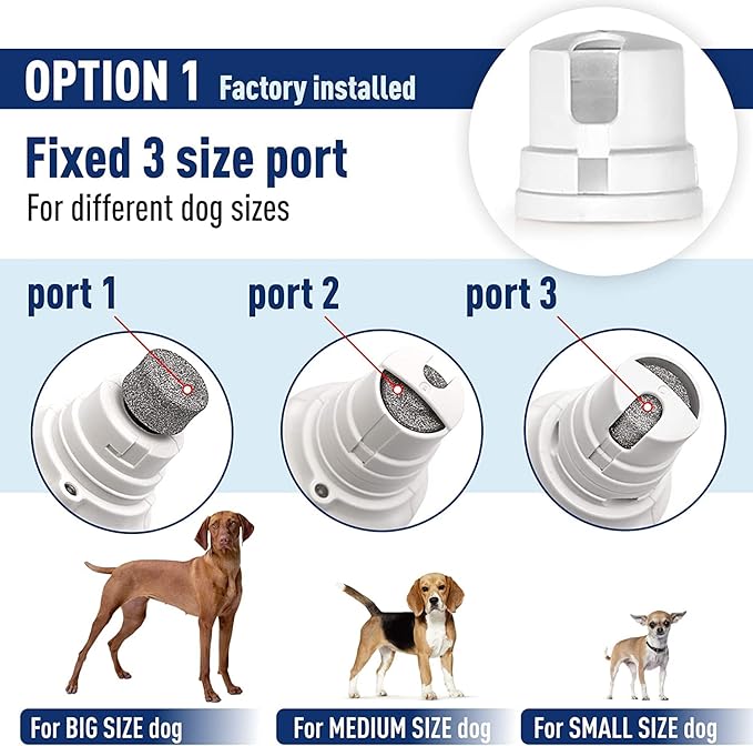 Cat and Dog Nail Grinder - Rechargeable Electric Pet Nail Clipper & Trimmer- Painless Paws Grooming - Quiet 2-Speed Motor. 3 Size Ports for Small, Medium, Large Pets- Up to 4 Hours of Charge-Mewly Pet