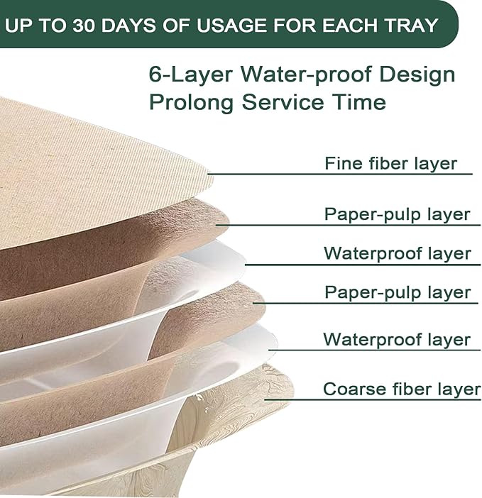 Disposable Litter Boxes for Cats, Low Entry Paper Litter Box, Paper Cat Litter Tray with One-time Pet Bath Towel Set （3PACKS with 1 Towel） for Travel on Weekends or Trips of Short Holidays-Mewly Pet