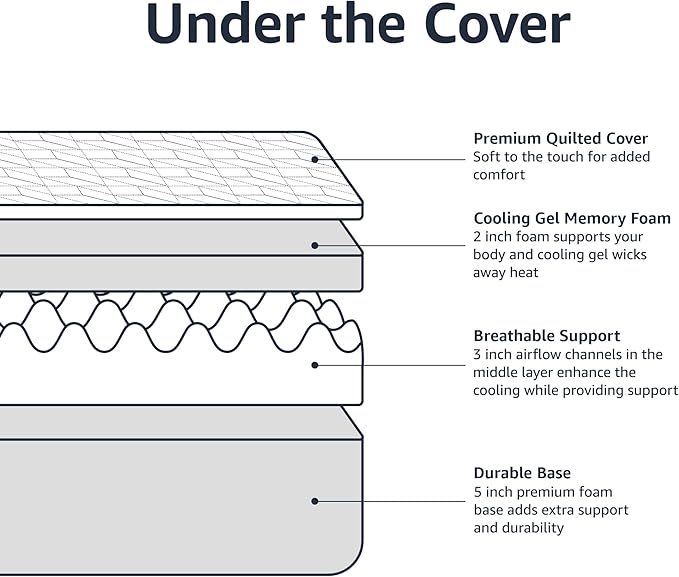 Amazon Basics Memory Foam Mattress, Medium Firm, Cooling Gel, King Size Mattress, CertiPUR-US® Certified Foam, 80 x 76 x 12 inches, White/Gray