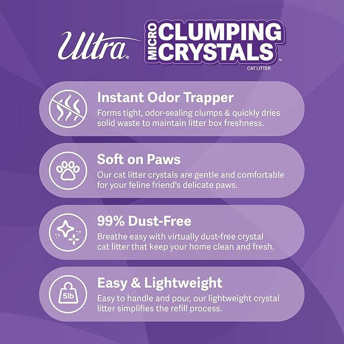 Ultra Clumping Micro Crystals Cat Litter - Dust Free, Soft on Paws, Fragrance Free - 5 Lbs.-Mewly Pet