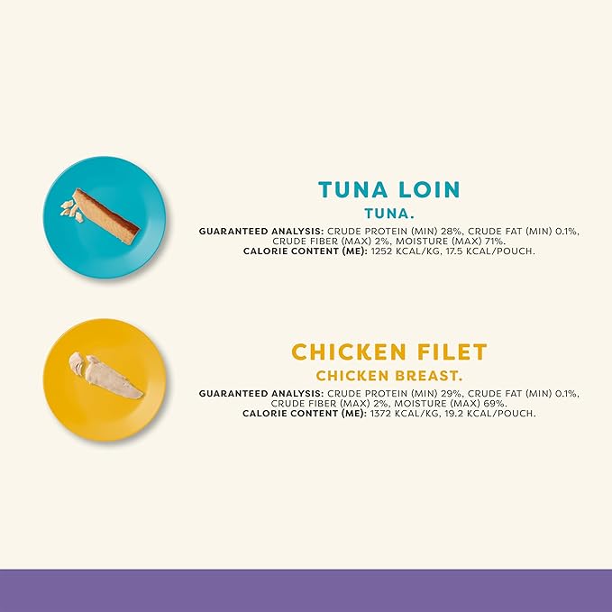 Applaws Natural Cat Treats, Grain-Free, High-Protein Whole Chicken & Tuna Loins, Single-Ingredient Healthy Snack for Cats (12 x 1.06 oz Loins)-Mewly Pet