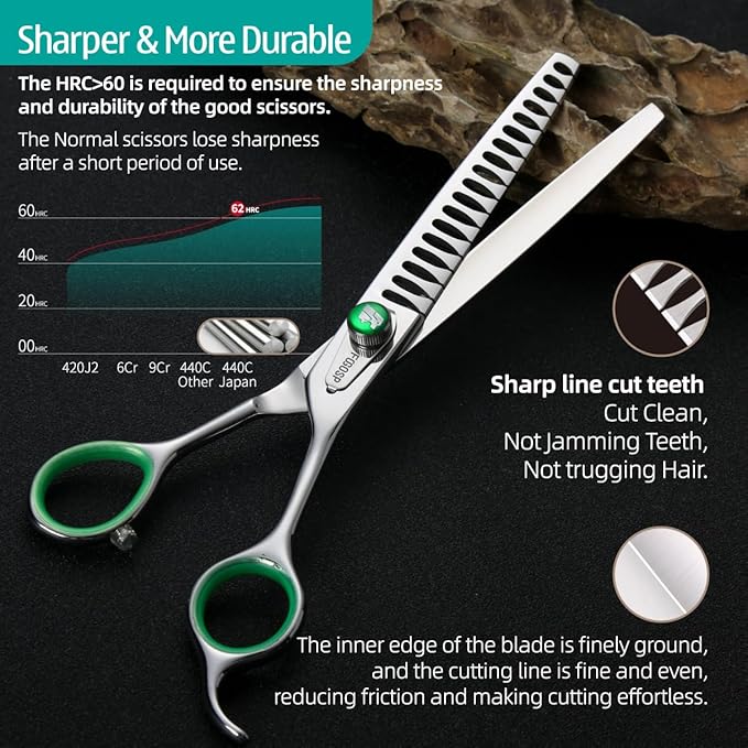 Professional Thinning Shears for Dogs 8 inch Dog Grooming Scissors for Pet Long Chunkers Shears Japanese 440C 70% Thinning Rate 24 Teeth Green Clover-Mewly Pet