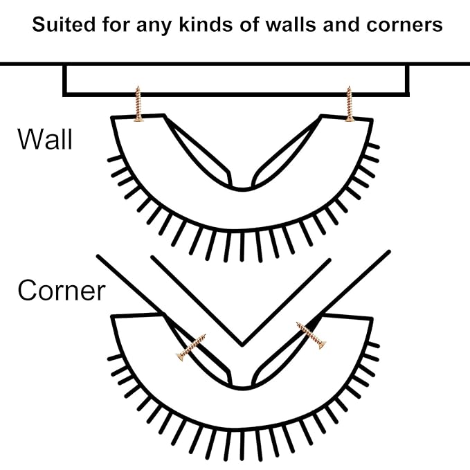 2 PACK Cat Self Grooming Corner Scratcher with Catnip, Massage Comb Brush for Long & Short Fur-Mewly Pet