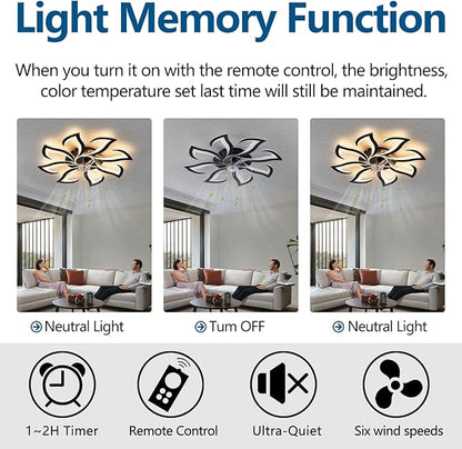 Modern Ceiling Fan with Lights Remote Control, 32" Black 6 Speeds 3 Light Color Low Profile Flush Mount Ceiling Fan for Kitchen Bedroom
