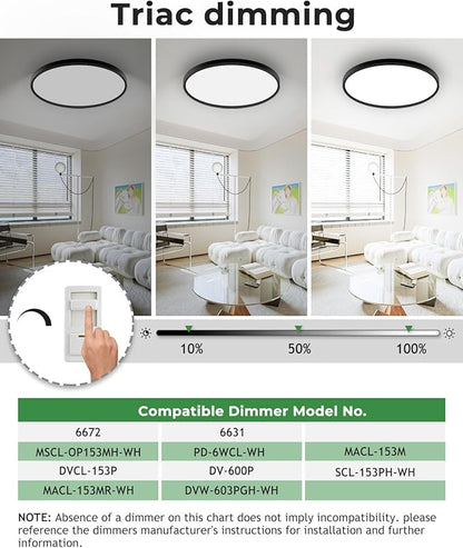 hepside 23INCH Big Dimmable Flush Mount Ceiling Light Fixture Black, 3CCT Selectable 3000/4000/6500K Ceiling Lamp, 50W 5000LM Super Bright Low Profile Light for Bedroom, Kitchen, Bathroom, Hallway