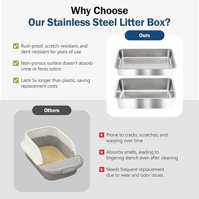 Stainless Steel Sifting Litter Box with Lid, Metal Litter Pan with Scoop for Big Cats Multi Cat, Extra Large Cats Litterbox Odor Control Easy Clean (23*15.4*6.9inch-Without Enclosure, X-Large)-Mewly Pet
