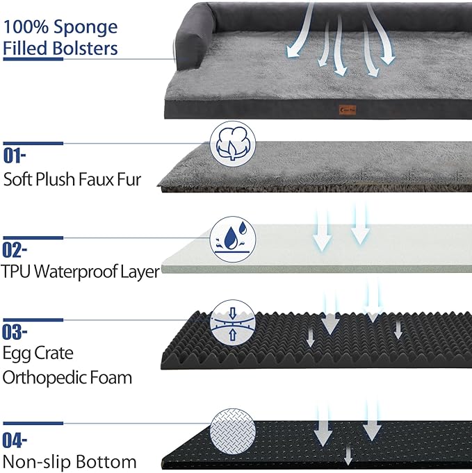 XXL Dog Beds with Bolsters, Extra Large Orthopedic Dogs Beds, Waterproof Dogs Beds XLarge, Egg-Crate Foam Dog Beds with Removable Washable Cover, Nonskid Bottom (XX-Large, Dark Grey)-Mewly Pet
