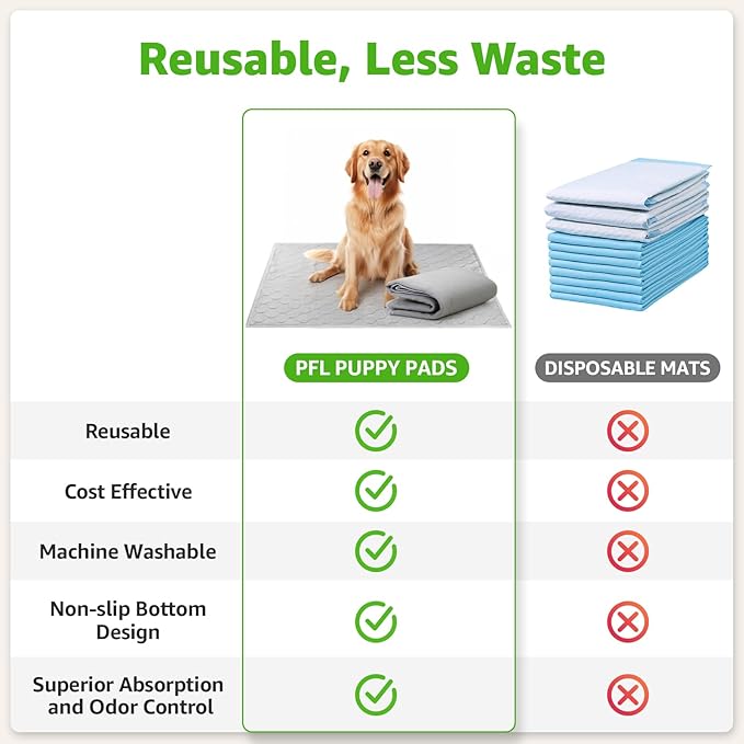 Dog Grass Large Potty Patch, Dog Litter Boxes Artificial Grass Bathroom Turf for Pet Training, Washable Puppy Pee Pad, Perfect Indoor/Outdoor Portable Potty Pet Loo-Mewly Pet