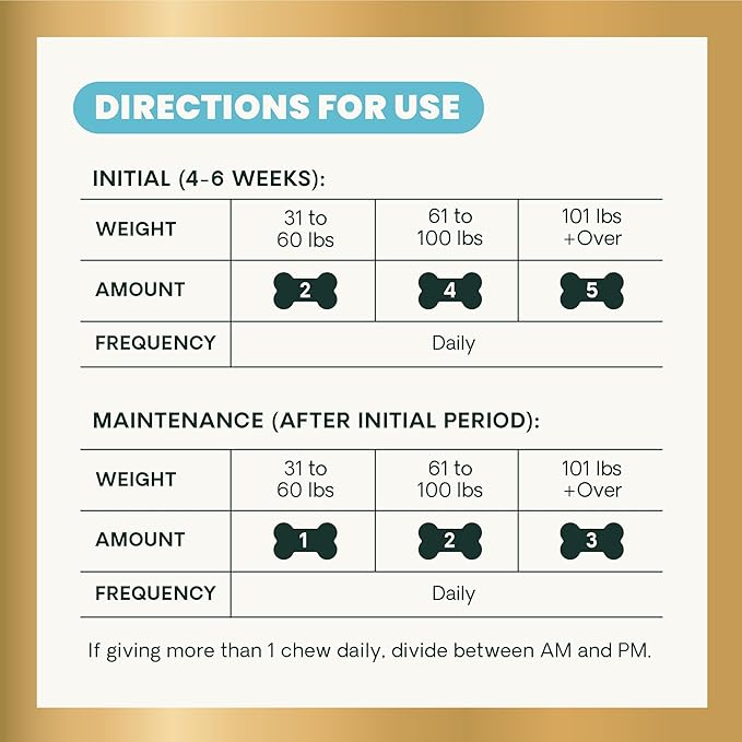 VetriScience Ultimate Strength Healthy Hip & Joint Chews, GlycoFlex Glucosamine, Chondroitin & Green-Lipped Mussel Joint Support Supplement for Dogs, Soothe Joint Discomfort, Peanut Butter, 120 Count-Mewly Pet