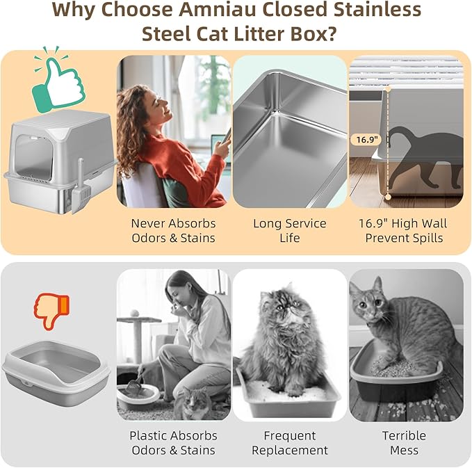 Stainless Steel Cat Litter Box with Lid, Extra Large, Great for Large & Small Cats, Easy to Clean, Anti-Leakage, Non-Sticky, Multifunctional 2 in-1 Metal Cat Litter Box - Light Gray-Mewly Pet