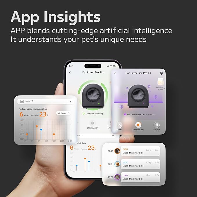 L1 Self-Cleaning Litter Box Automatic Electronic Hands-Free Smart Robot self Cleaning Litter Box - Safe Anti-Pinch,with Deodorizer and Liner and Litter Mat for Multiple Cats-Mewly Pet