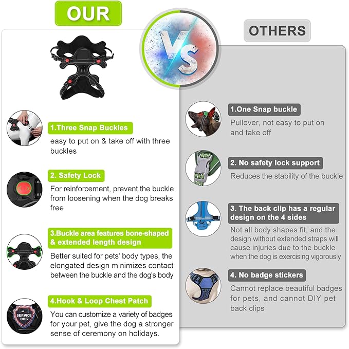 Dog Harness, Adjustable Reflective Dog Vest No Pull Dog Harness with Badge and Bow Tie for Puppy Small Medium Large Dogs-Mewly Pet