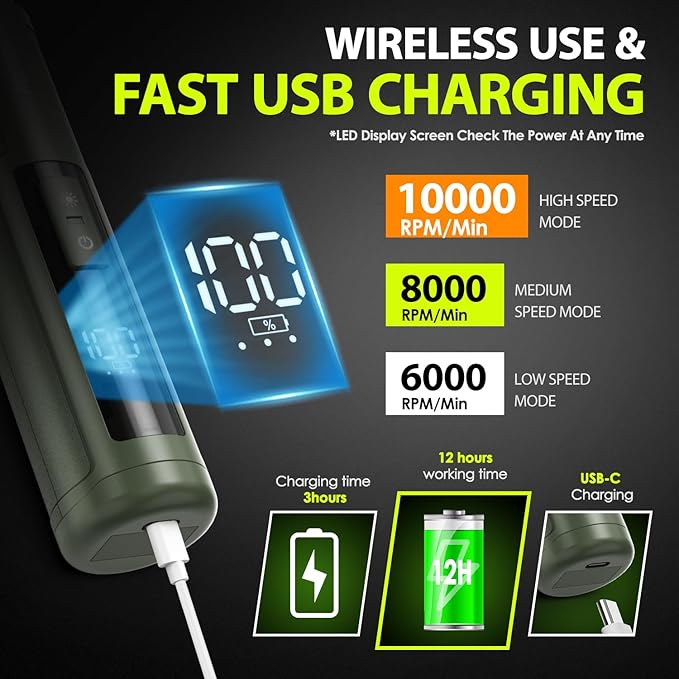 Dog Nail Grinder Upgraded - Professional 3-Speed Super Quiet and Low Vibration Electric Pet Nail Grinder with 4 LED Lights - Painless Paws Grooming & Smoothing for Small to Large Dogs (Green)-Mewly Pet