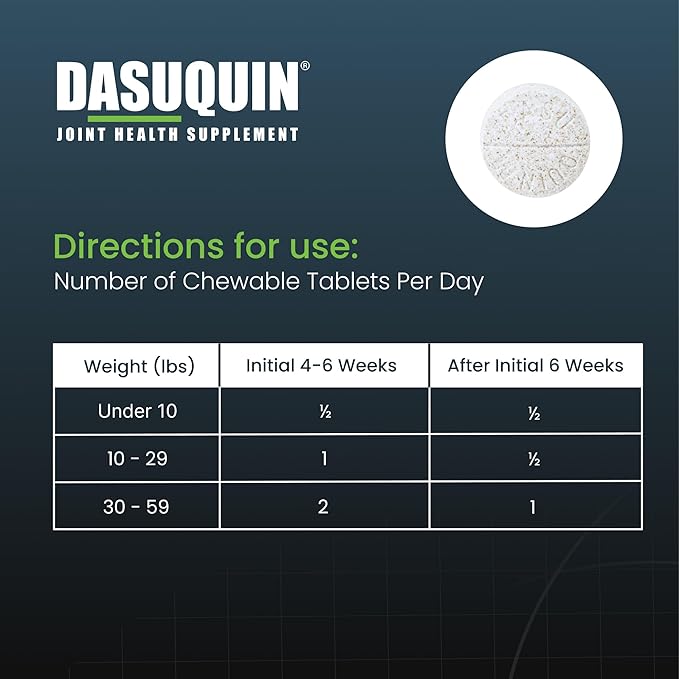 Nutramax Laboratories Dasuquin with MSM Chewables, Small/Medium Dog, 150 Count, White-Mewly Pet