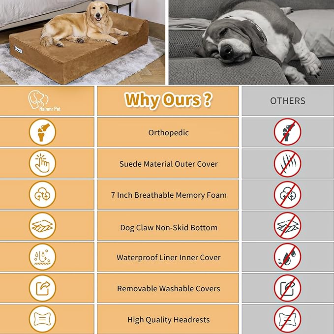 Orthopedic Dog Beds for Large Dogs, 7" Memory Foam Dog Beds with Waterproof Liner, Chew Proof Microsuede Cover, Removable and Washable, Nonskid Bottom, 48"x30" L Khaki-Mewly Pet