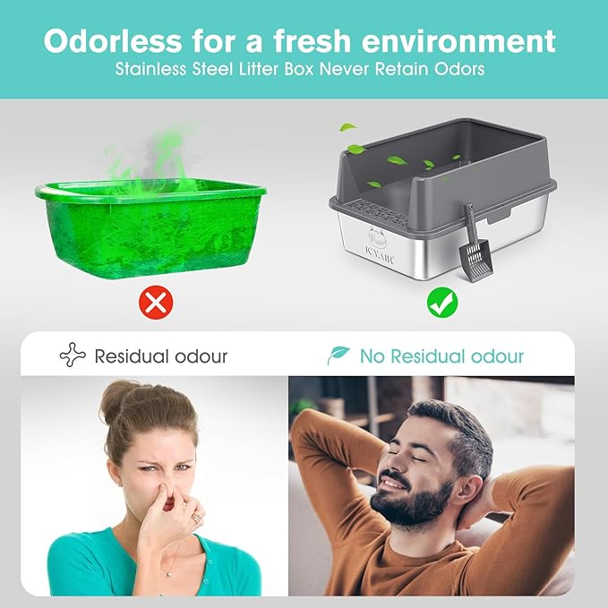 2PACK Stainless Steel Cat Litter Box with High Sides Lid, Extra Large XL Litter Box for Big Cats, Metal Kitty Litter Boxes with Anti-Leakage Enclosure,Non-Stick,Odorless,Scoop Included-Mewly Pet