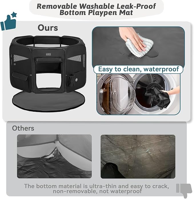 PETSFIT 29" Puppy Playpen with Removable Waterproof Mat & Zippered Roof | RV, Camping, Travel Dog Pen | Indoor/Outdoor Whelping & Cat Observation Space(29.5"x29.5"x16.5"H)-Mewly Pet