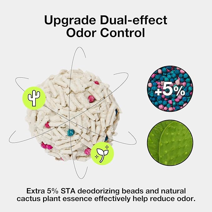 VETRESKA Tofu Cat Litter, Natural Kitty Litter Strong Clumping Flushable Pellets, Ultra Water Absorbent Deodorant Tofu Litter, Dust-Free Low Tracking Cat Litter, Cactus(5.5lb×2bags)-Mewly Pet