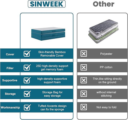 SINWEEK Memory Foam Folding Mattress, 4 Inch Foldable Trifold Mattress Topper, CertiPUR-US Certified Guest Bed with Cooling Cover & Waterproof Lining