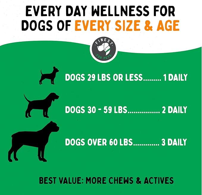 TummyWorks Probiotic 120 Soft Chews for Dogs All Ages - Supports Digestive Health, Relieves Diarrhea, Constipation, Good for Itching, Allergies, Yeast Infections. Added Digestive Enzymes, Made in USA-Mewly Pet