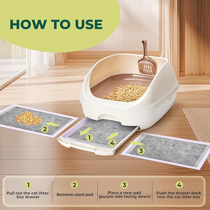 Cat Pads Refills for Tidy Cats Breeze Litter System - Super Absorbent 6-Layer Pads for Odor Control, Activated Carbon - 16.9" x 11.4" - Pack of 20 Litter Box Replacement Pads-Mewly Pet