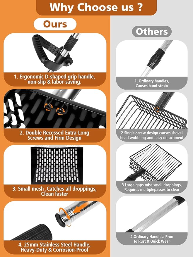 Chicken Poop Scooper with Ergonomic D-Grip 64" Long Handle 4 Sections Adjustable Stainless Steel Chicken Coop Scooper for Sand Sifting Shovel Farm Beach Garden Yard Waste Litter Pooper Cleaning Tools-Mewly Pet