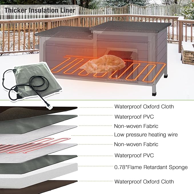 GUTINNEEN Outdoor Cat House Weatherproof Feral Kitty Shelter for Winter Cat Condo with Large Opening Roof (1-Story(AIR93-Heated))-Mewly Pet